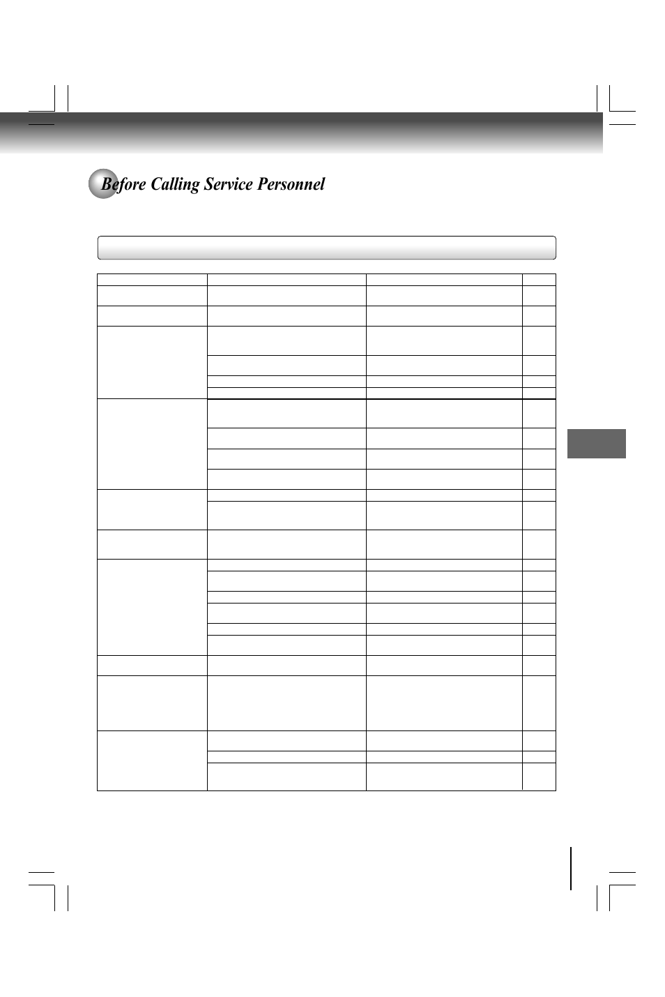 Before calling service personnel, Symptoms and correction | Toshiba SD590 User Manual | Page 39 / 40