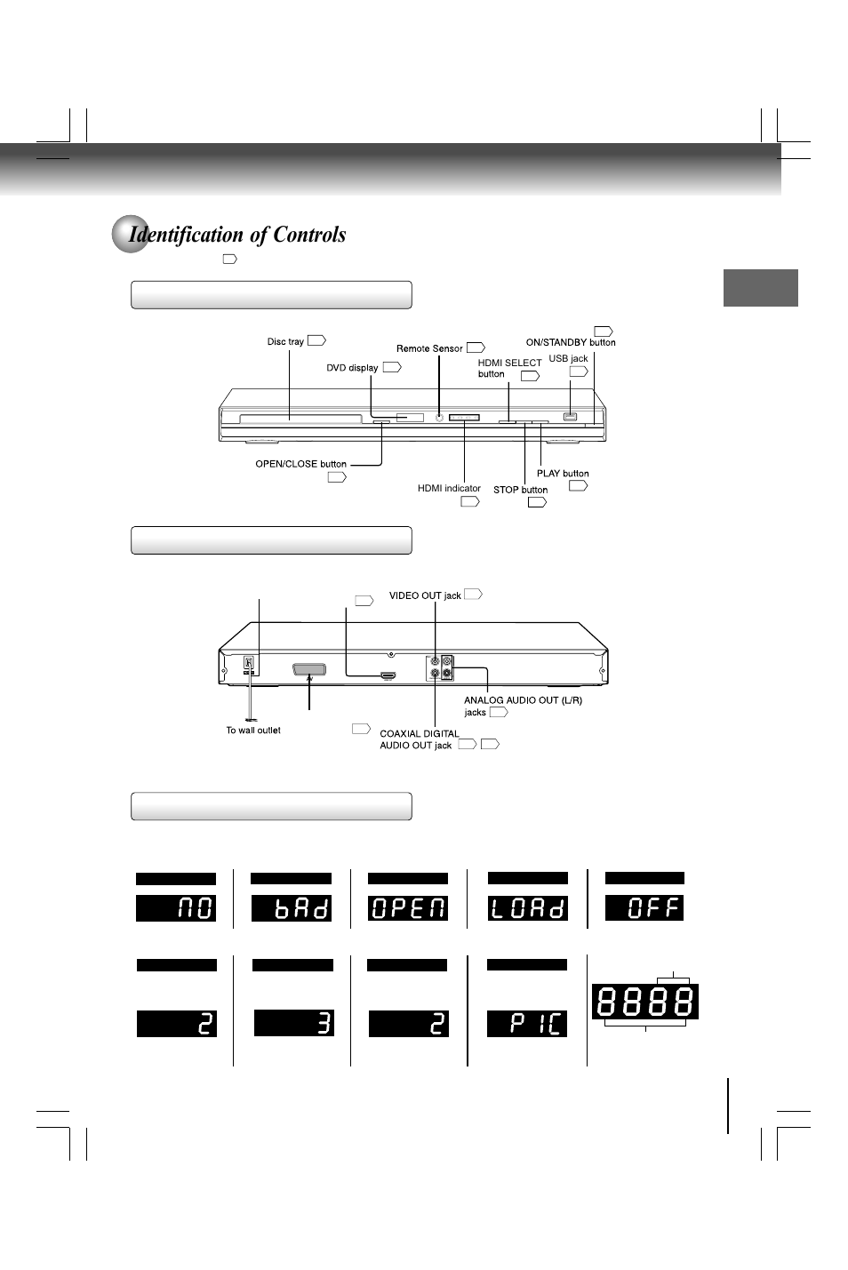 Identification of controls, Front panel rear panel, Dvd display | Video analog coaxial digital | Toshiba SD590 User Manual | Page 9 / 40