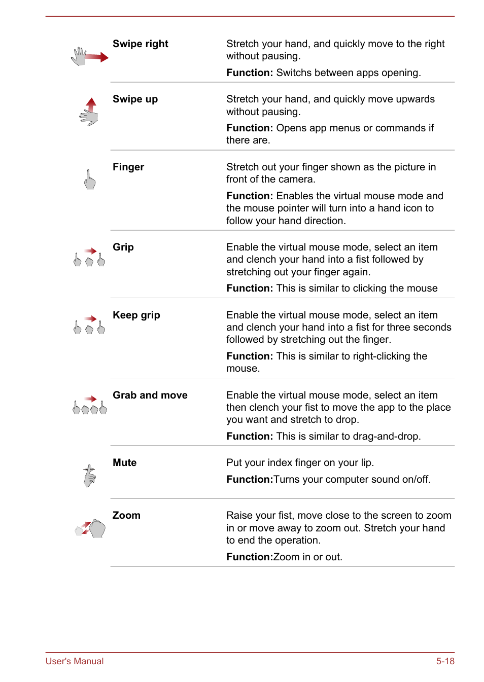 Toshiba Satellite L70-B User Manual | Page 101 / 143