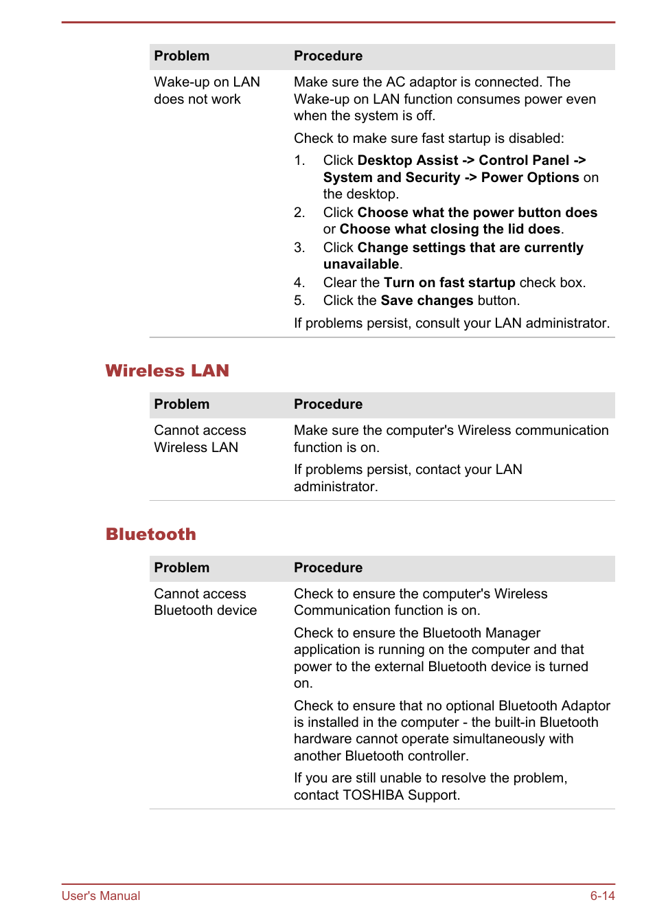Wireless lan, Bluetooth | Toshiba Satellite L70-B User Manual | Page 120 / 143