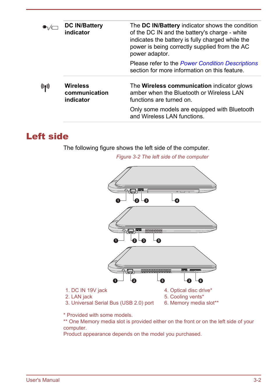 Left side, Left side -2 | Toshiba Satellite L70-B User Manual | Page 36 / 143