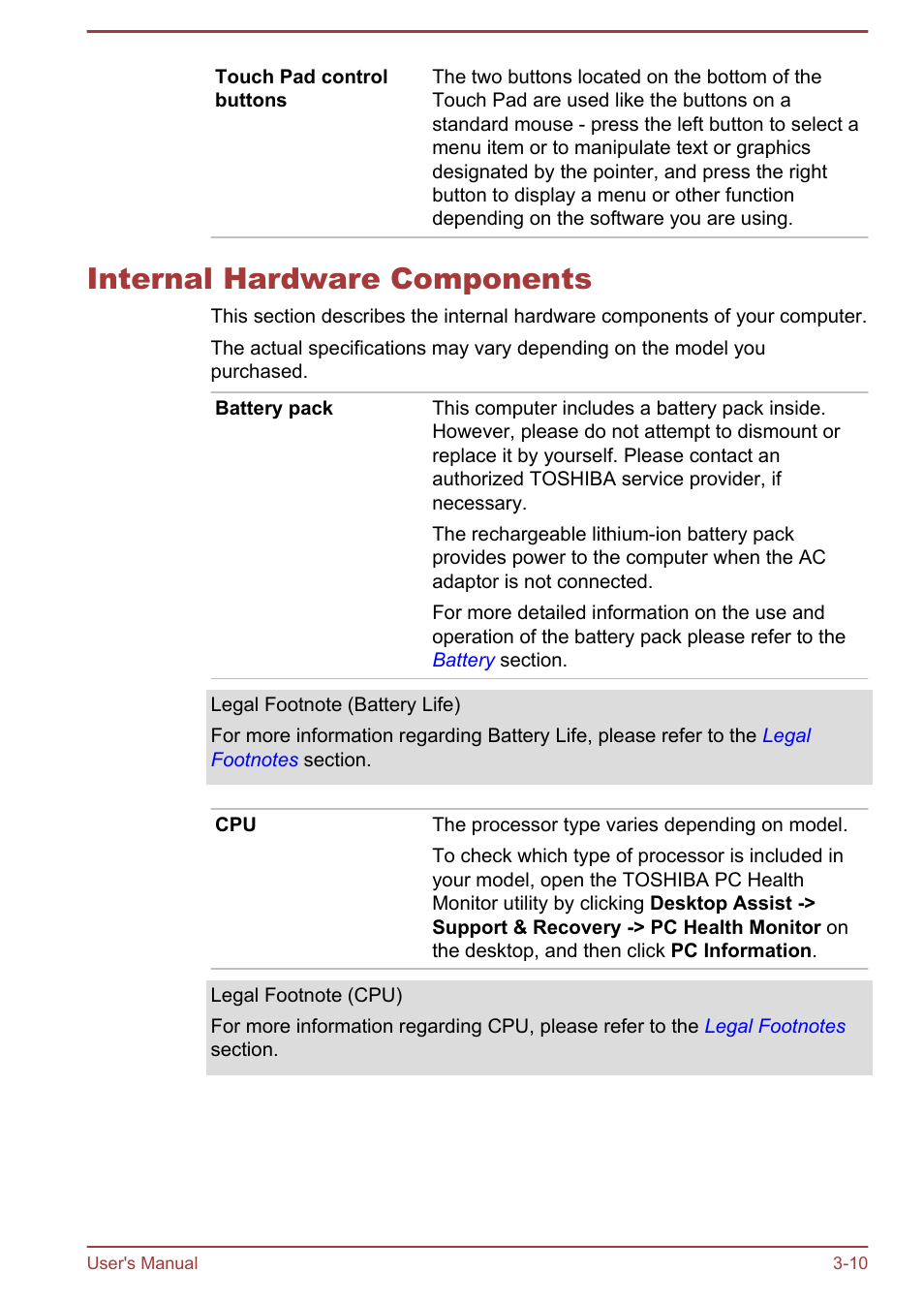 Internal hardware components, Internal hardware components -10 | Toshiba Satellite L70-B User Manual | Page 44 / 143