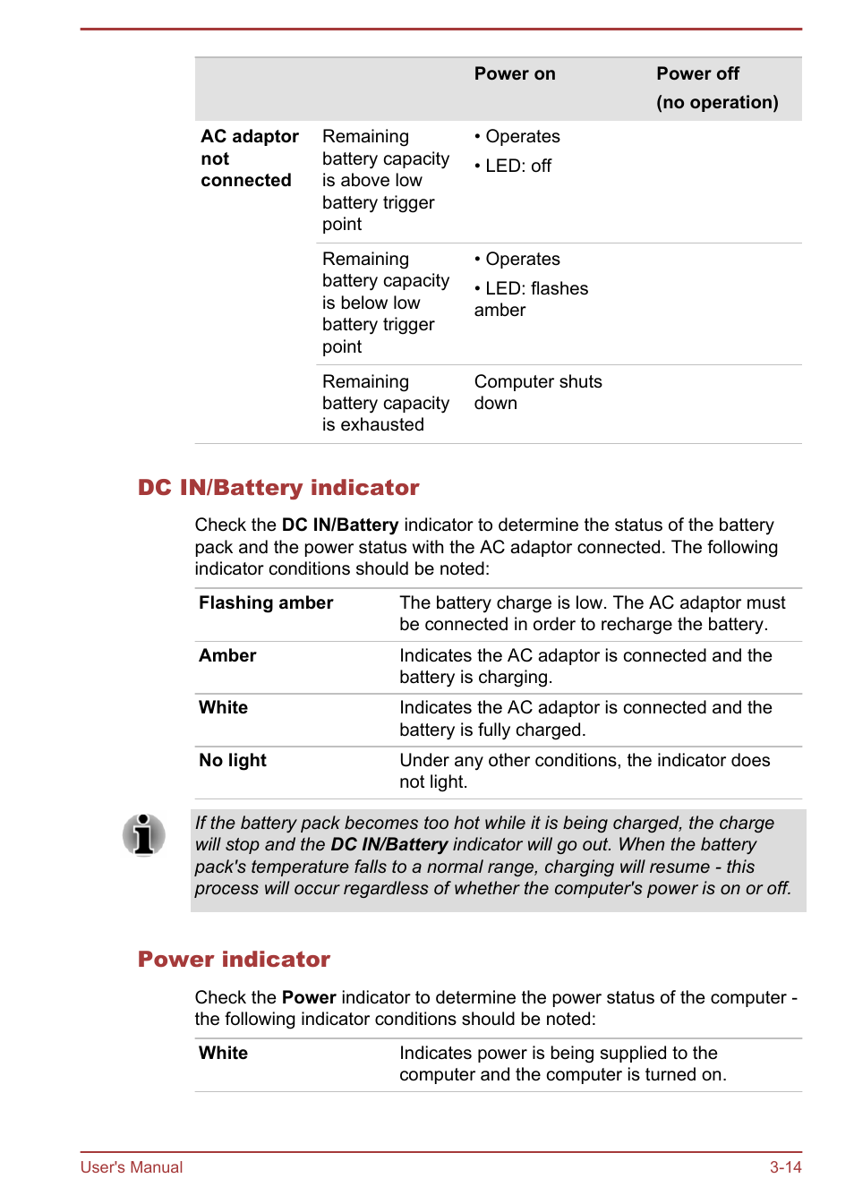 Dc in/battery indicator, Power indicator | Toshiba Satellite L70-B User Manual | Page 48 / 143