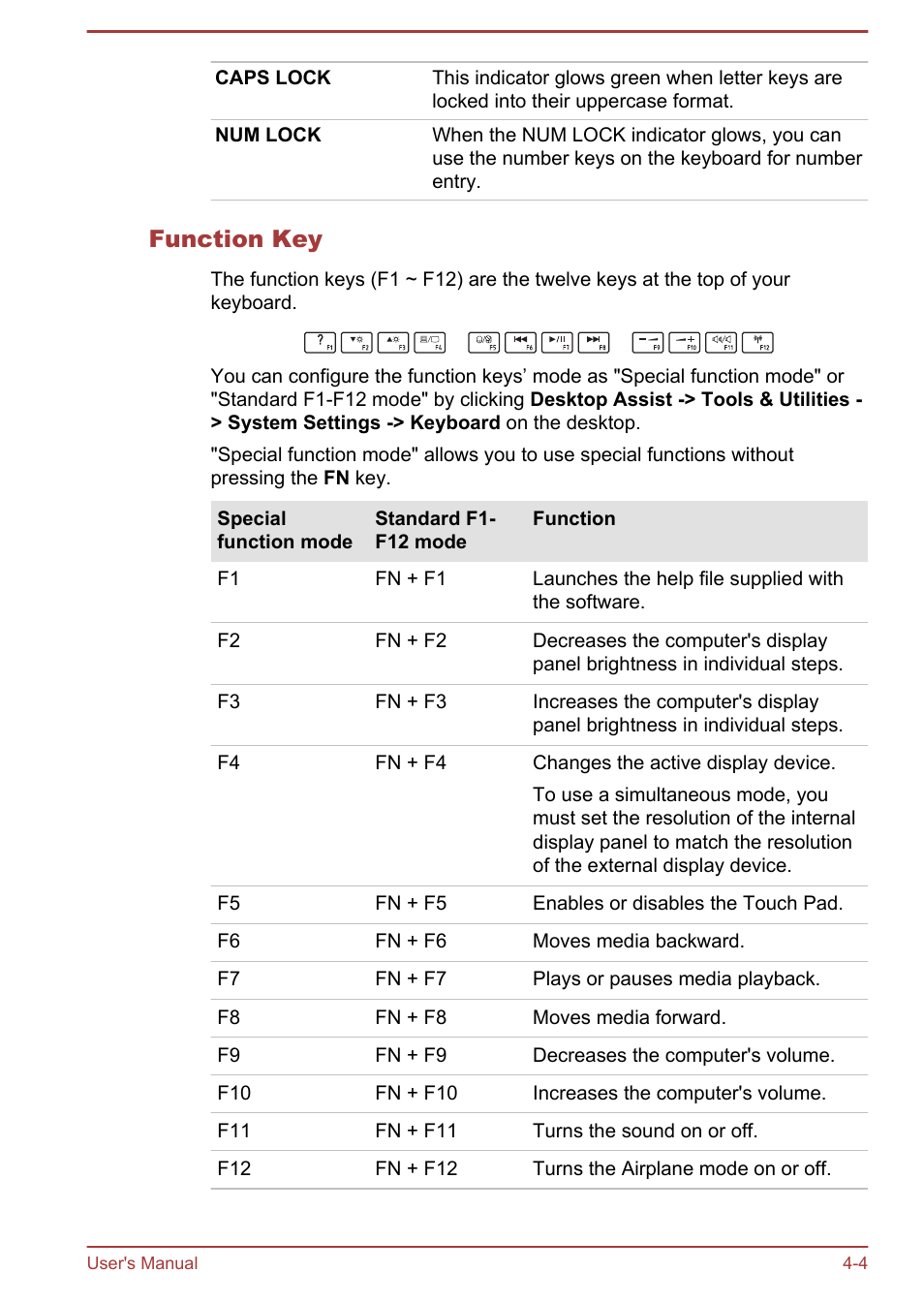 Function key | Toshiba Satellite L70-B User Manual | Page 53 / 143