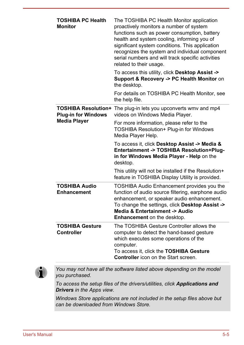 Toshiba Satellite L70-B User Manual | Page 88 / 143