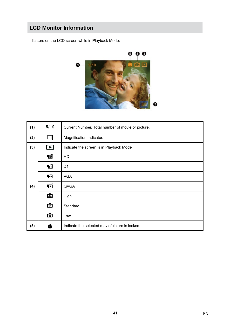 Lcd monitor information | Toshiba Camileo H10 User Manual | Page 43 / 71