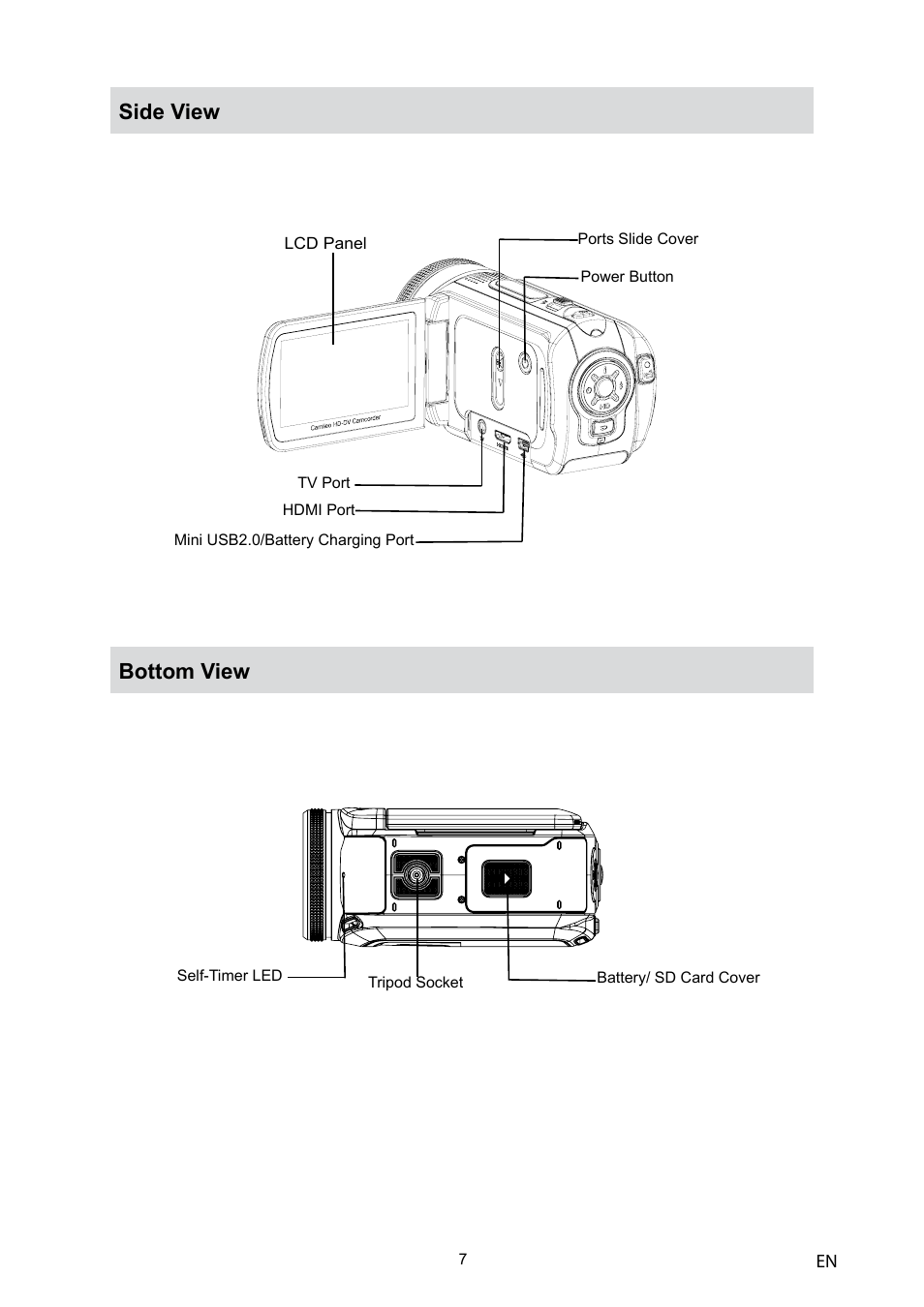 Side view, Bottom view | Toshiba Camileo H10 User Manual | Page 9 / 71