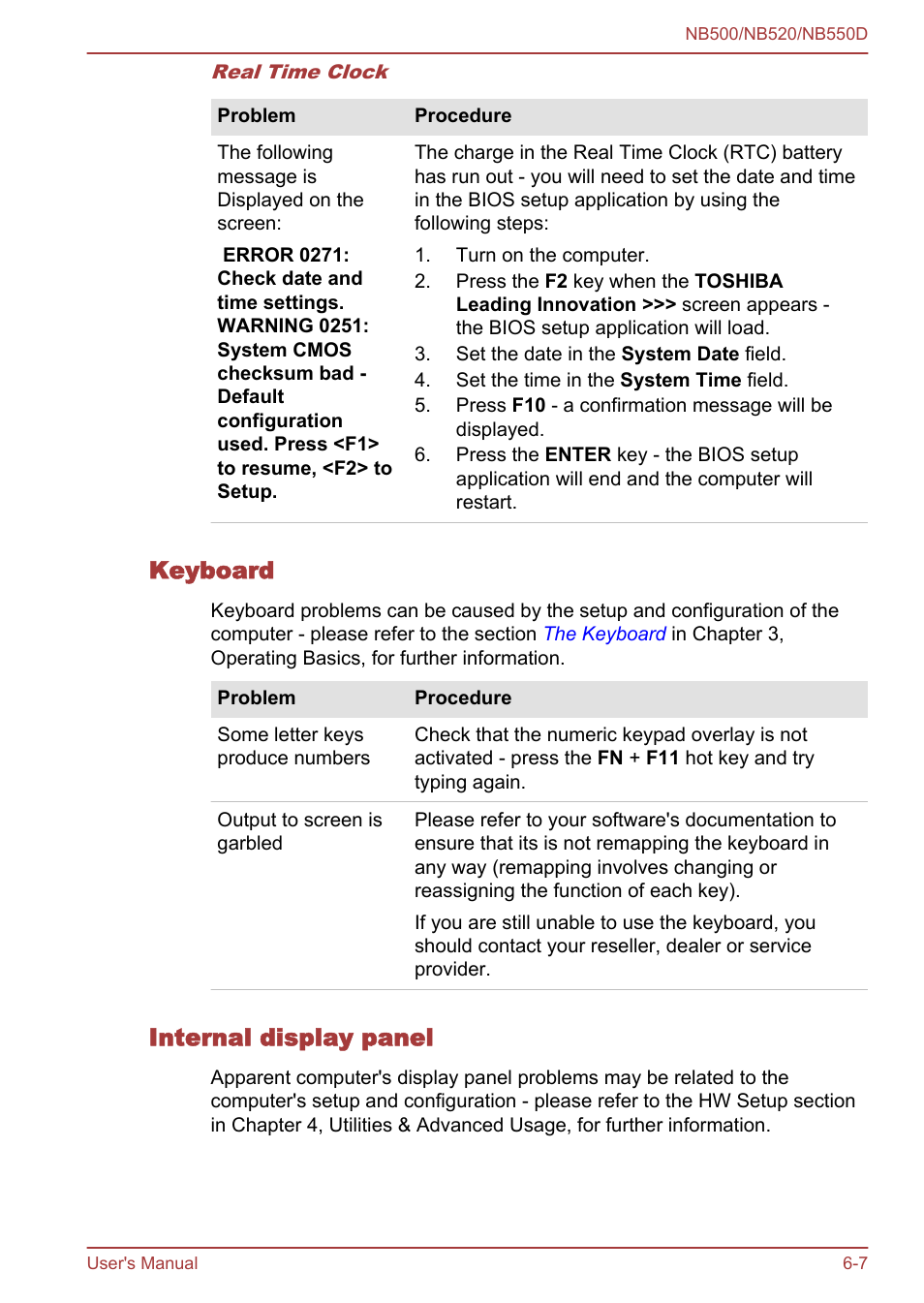 Keyboard, Internal display panel | Toshiba NB550D User Manual | Page 100 / 135