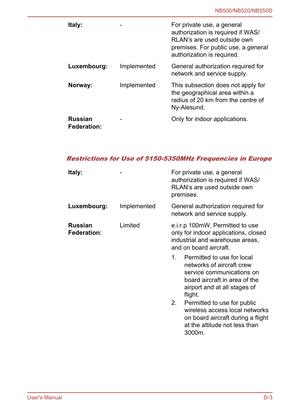 Toshiba NB550D User Manual | Page 118 / 135