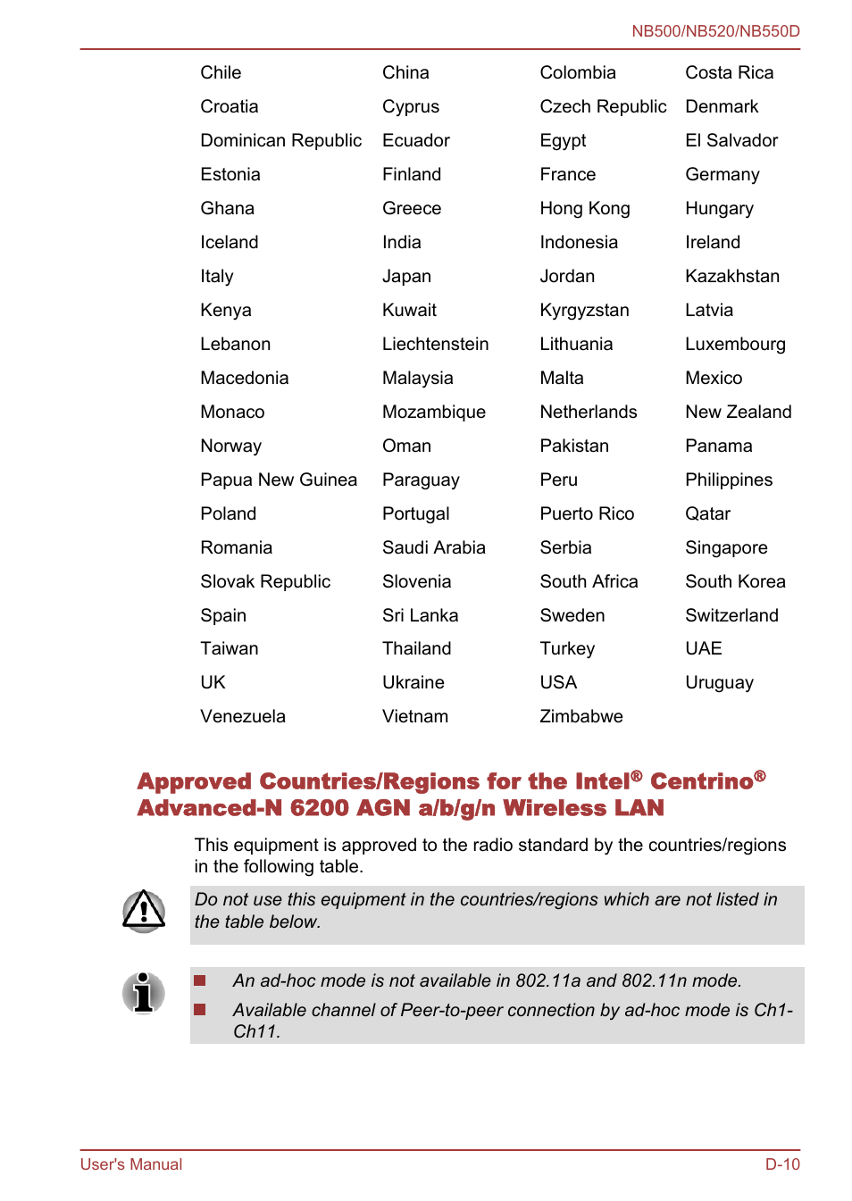 Approved countries/regions for the intel, Centrino, Advanced-n 6200 agn a/b/g/n wireless lan | Toshiba NB550D User Manual | Page 125 / 135
