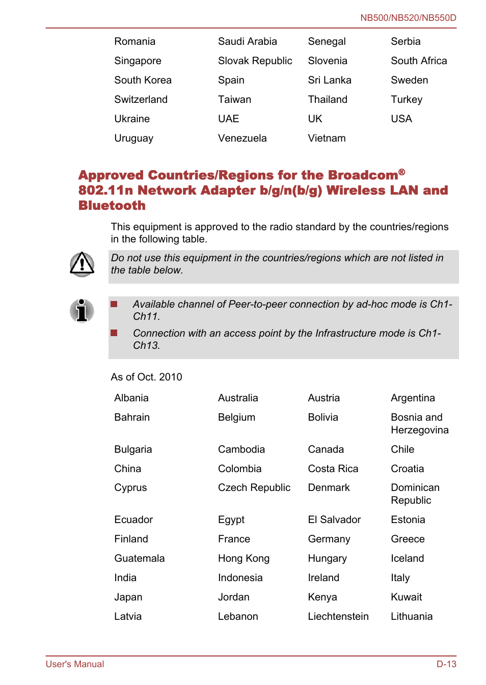 Approved countries/regions for the broadcom | Toshiba NB550D User Manual | Page 128 / 135