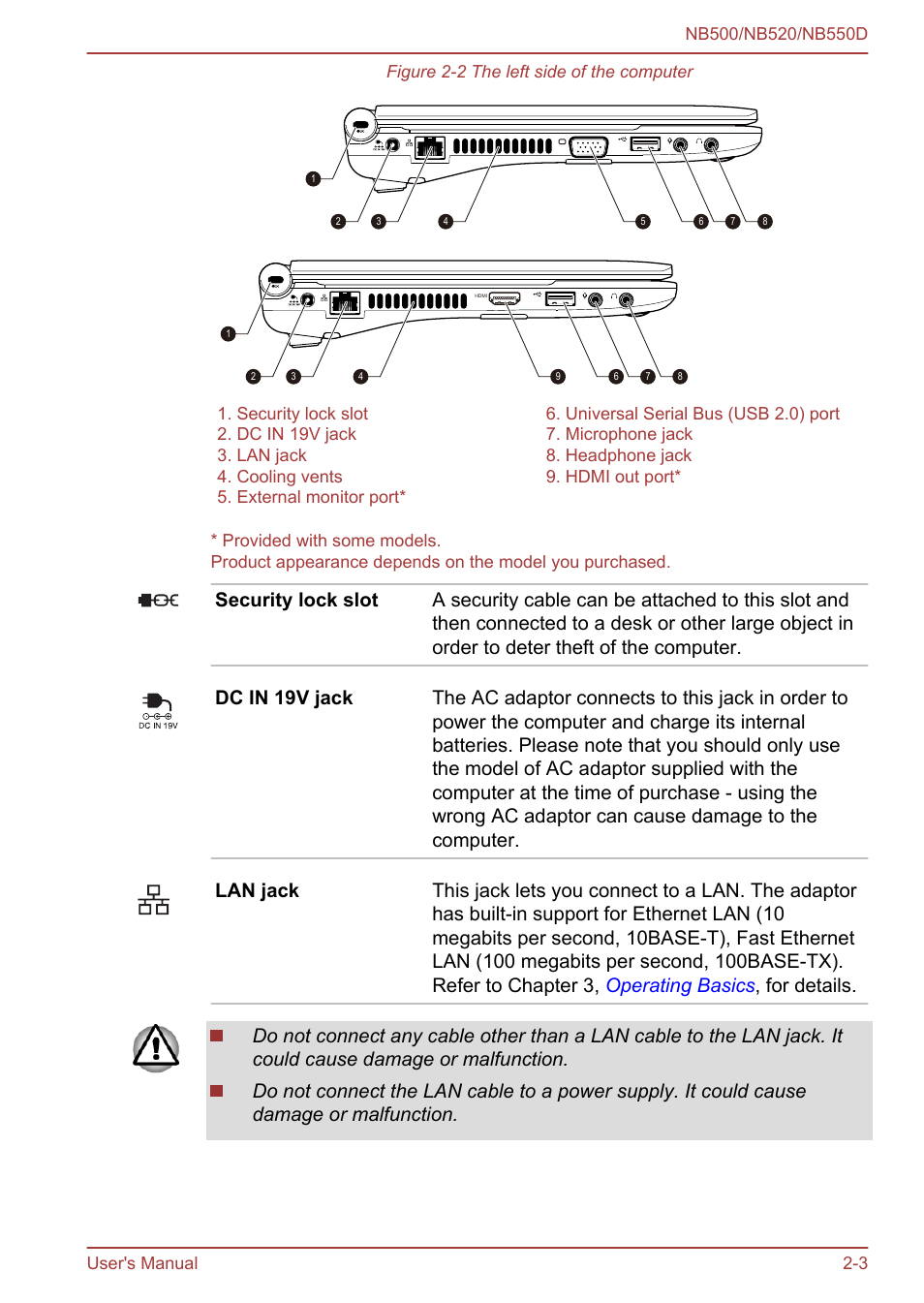 Toshiba NB550D User Manual | Page 26 / 135