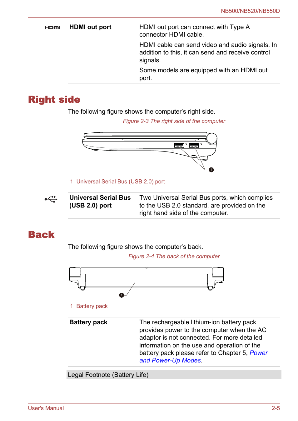 Right side, Back, Right side -5 back -5 | Toshiba NB550D User Manual | Page 28 / 135