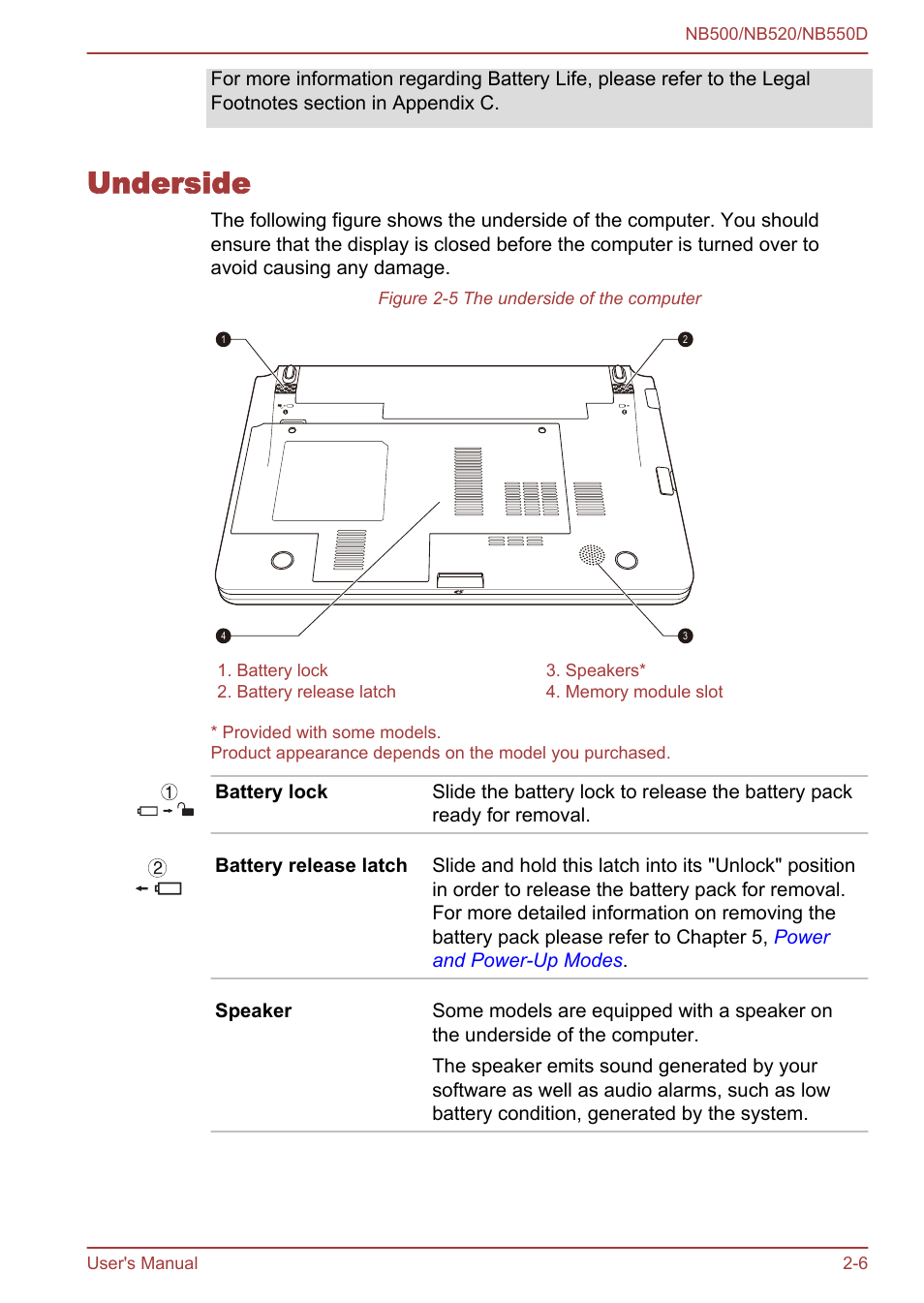 Underside, Underside -6 | Toshiba NB550D User Manual | Page 29 / 135