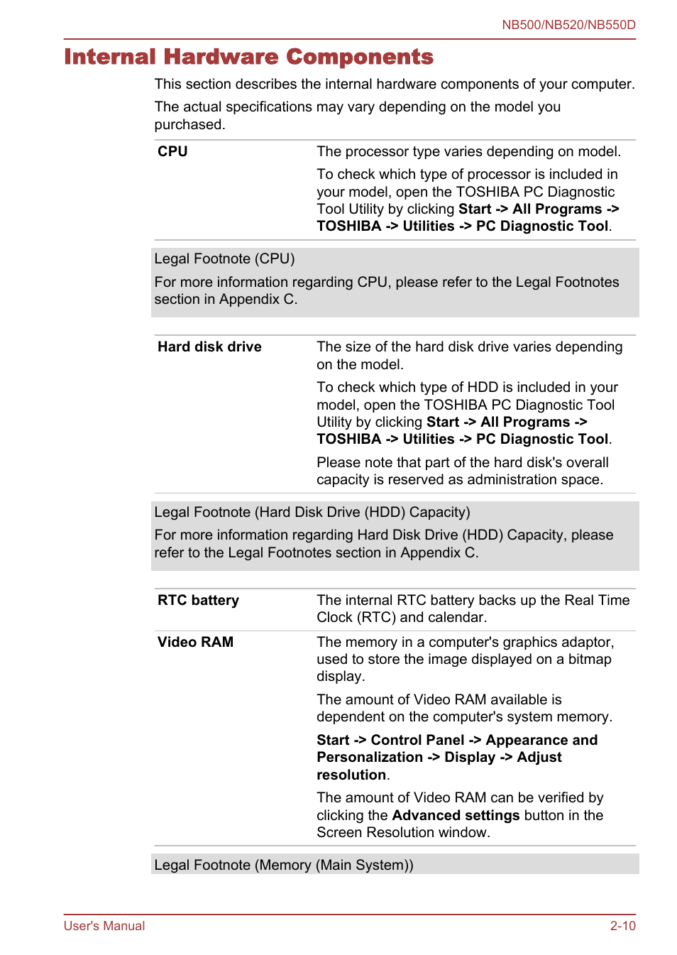 Internal hardware components, Internal hardware components -10 | Toshiba NB550D User Manual | Page 33 / 135