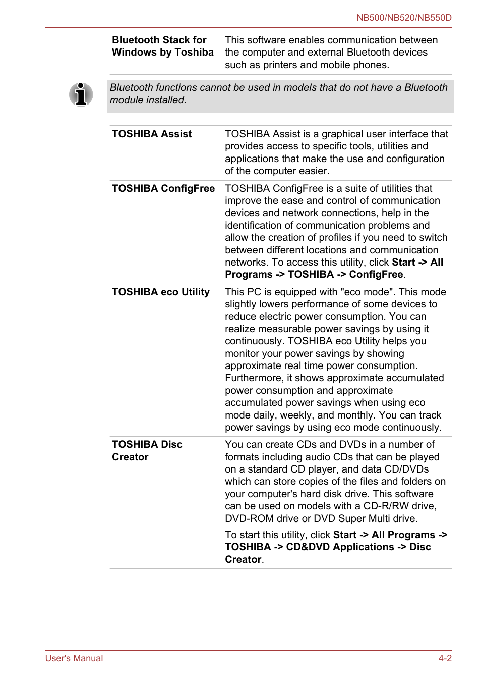 Toshiba NB550D User Manual | Page 67 / 135