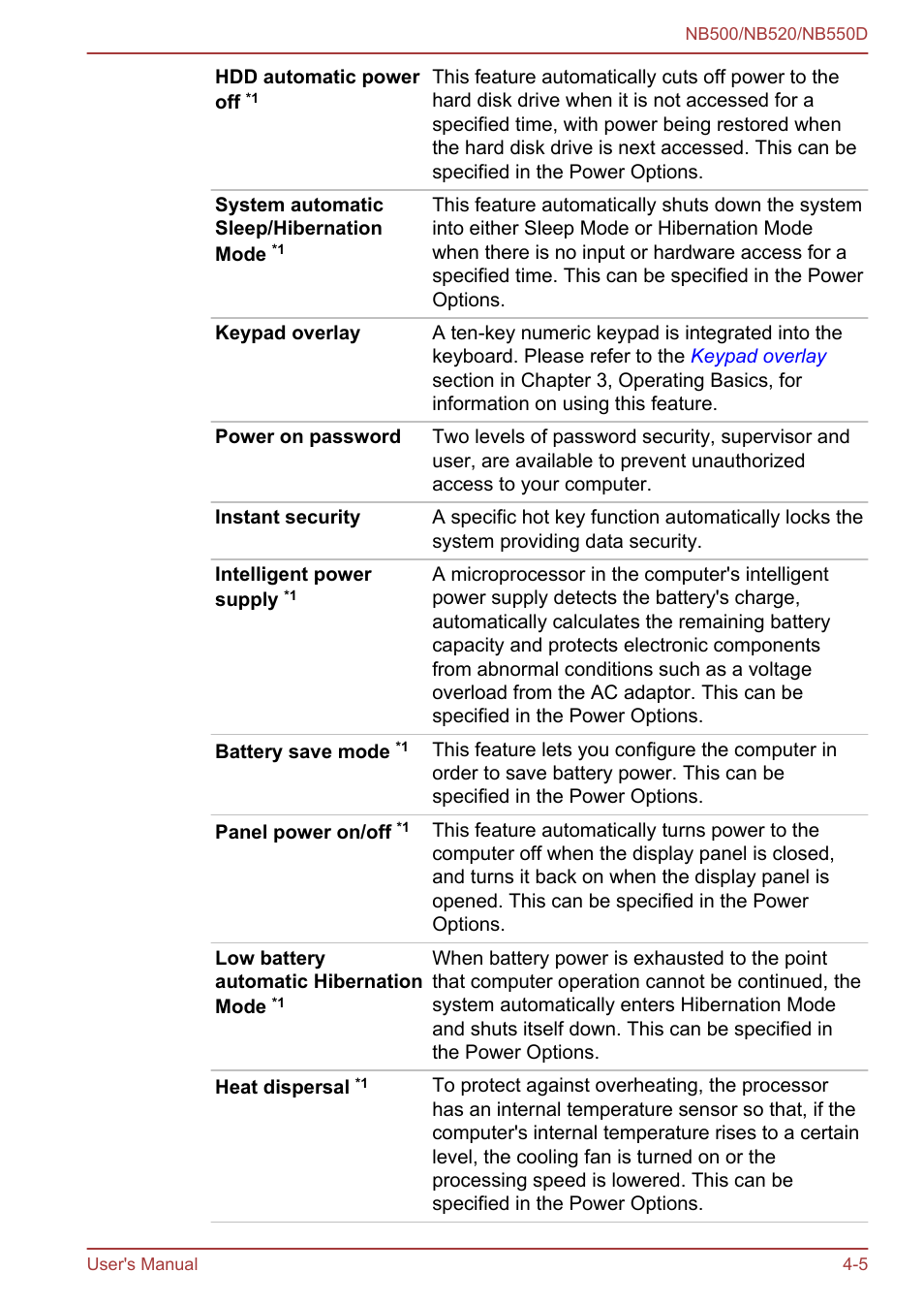 Toshiba NB550D User Manual | Page 70 / 135