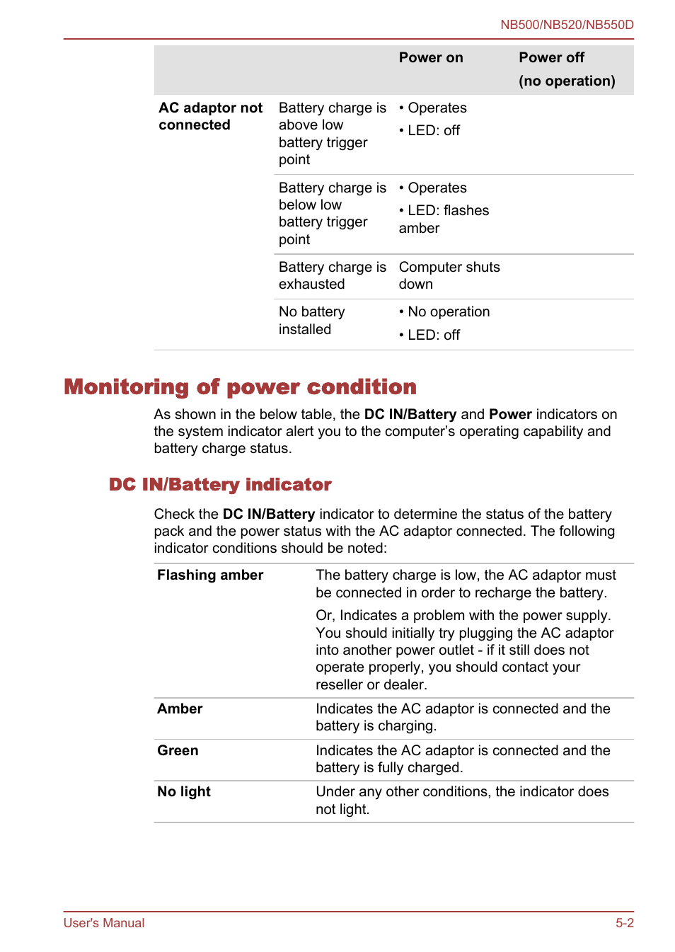 Monitoring of power condition, Dc in/battery indicator, Monitoring of power condition -2 | Toshiba NB550D User Manual | Page 85 / 135