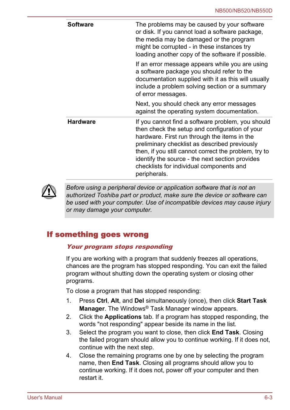 If something goes wrong | Toshiba NB550D User Manual | Page 96 / 135
