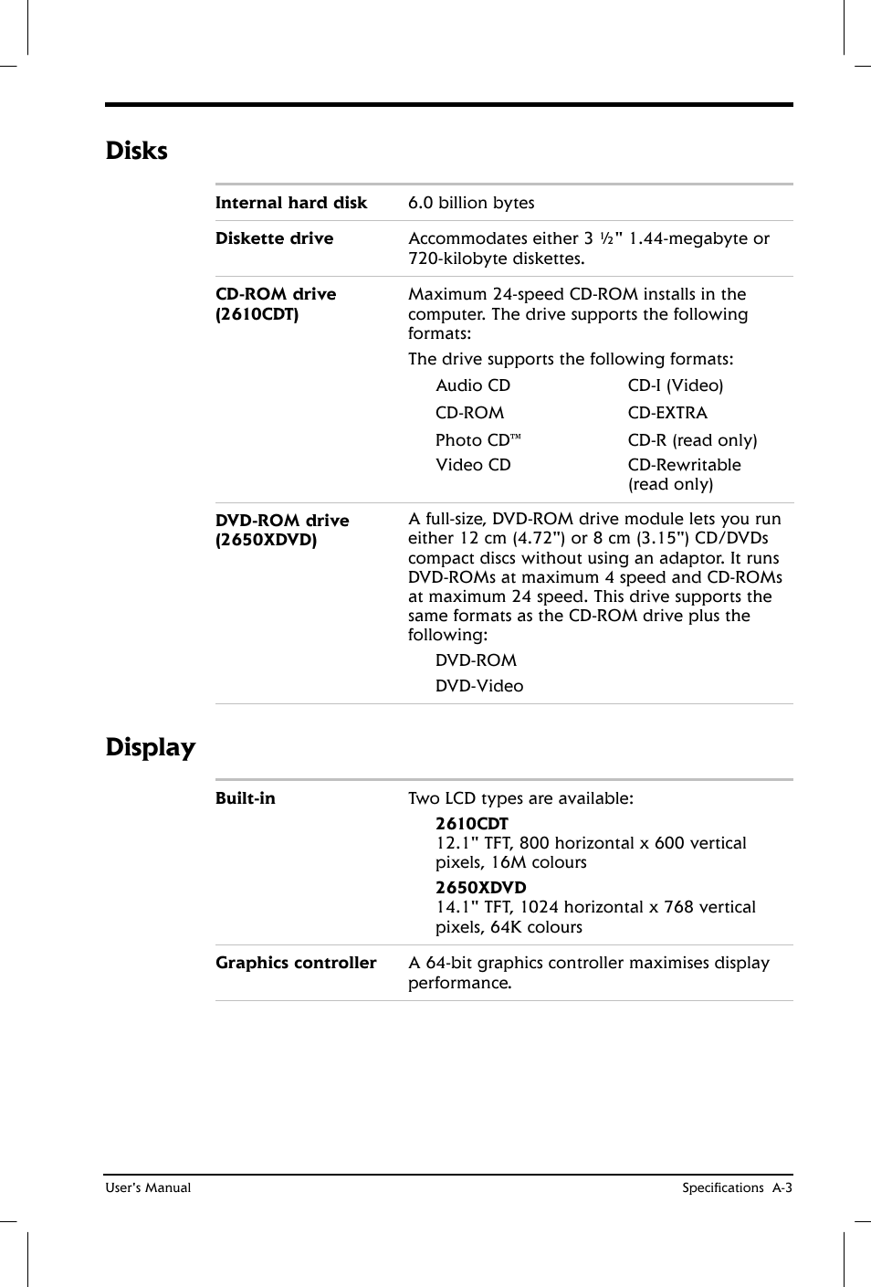 Disks, Display | Toshiba Satellite 2650 User Manual | Page 164 / 208