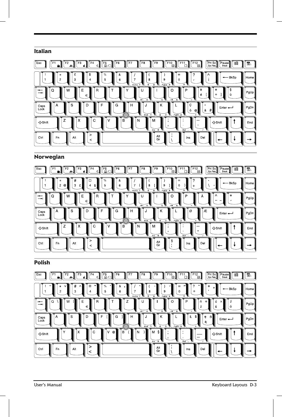 Toshiba Satellite 2650 User Manual | Page 177 / 208