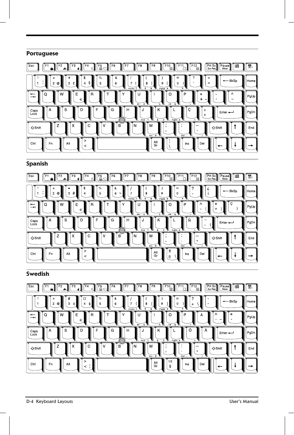 Toshiba Satellite 2650 User Manual | Page 178 / 208