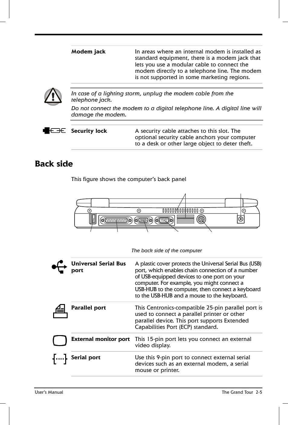 Back side | Toshiba Satellite 2650 User Manual | Page 33 / 208