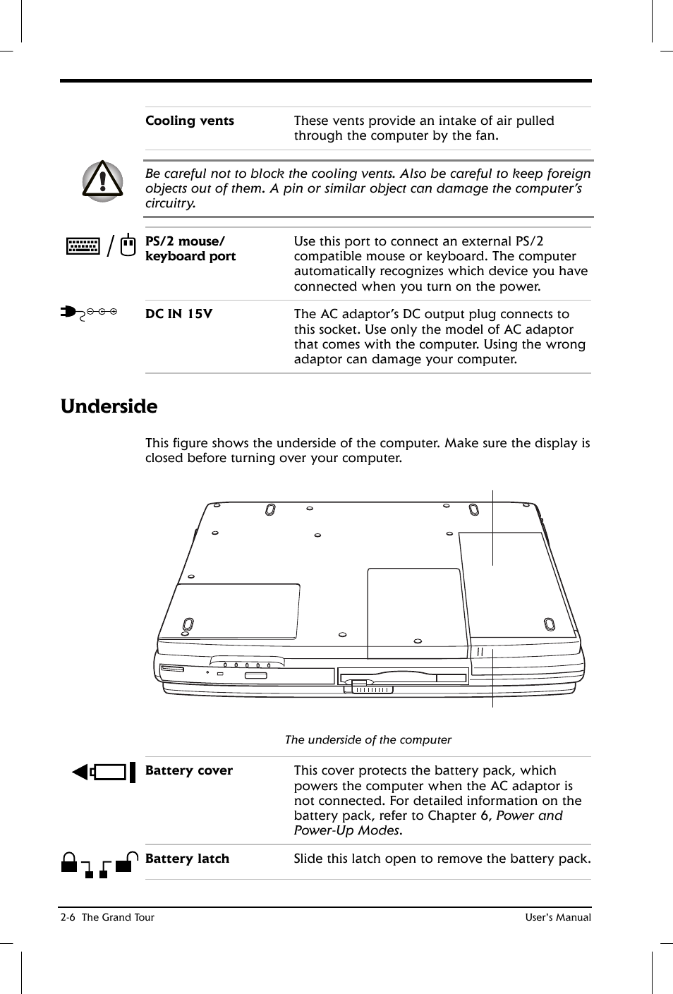 Underside | Toshiba Satellite 2650 User Manual | Page 34 / 208