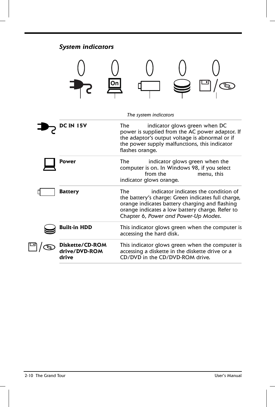 System indicators | Toshiba Satellite 2650 User Manual | Page 38 / 208