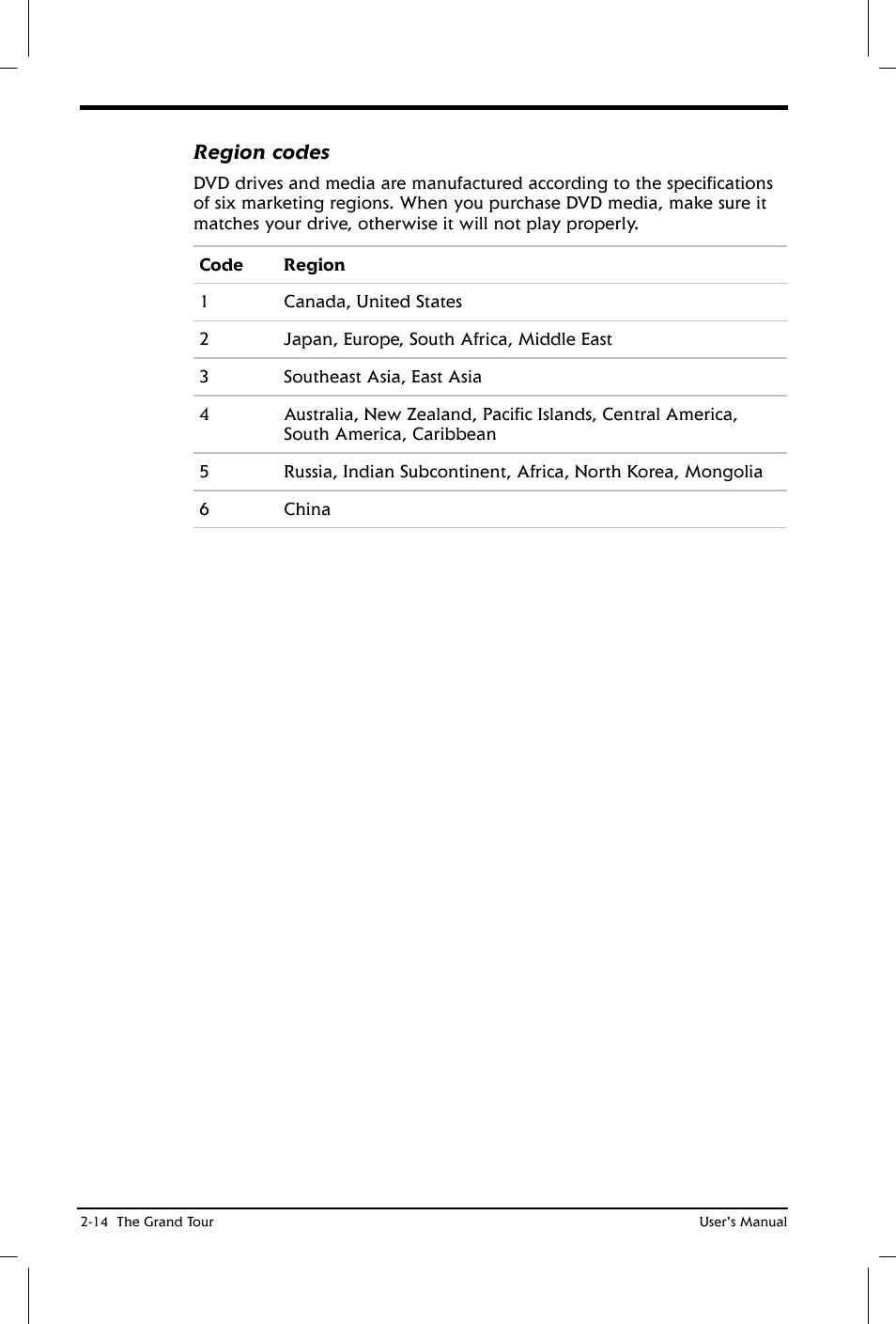 Region codes | Toshiba Satellite 2650 User Manual | Page 42 / 208