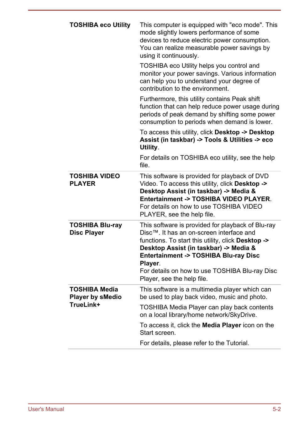 Toshiba Satellite P845 User Manual | Page 104 / 145