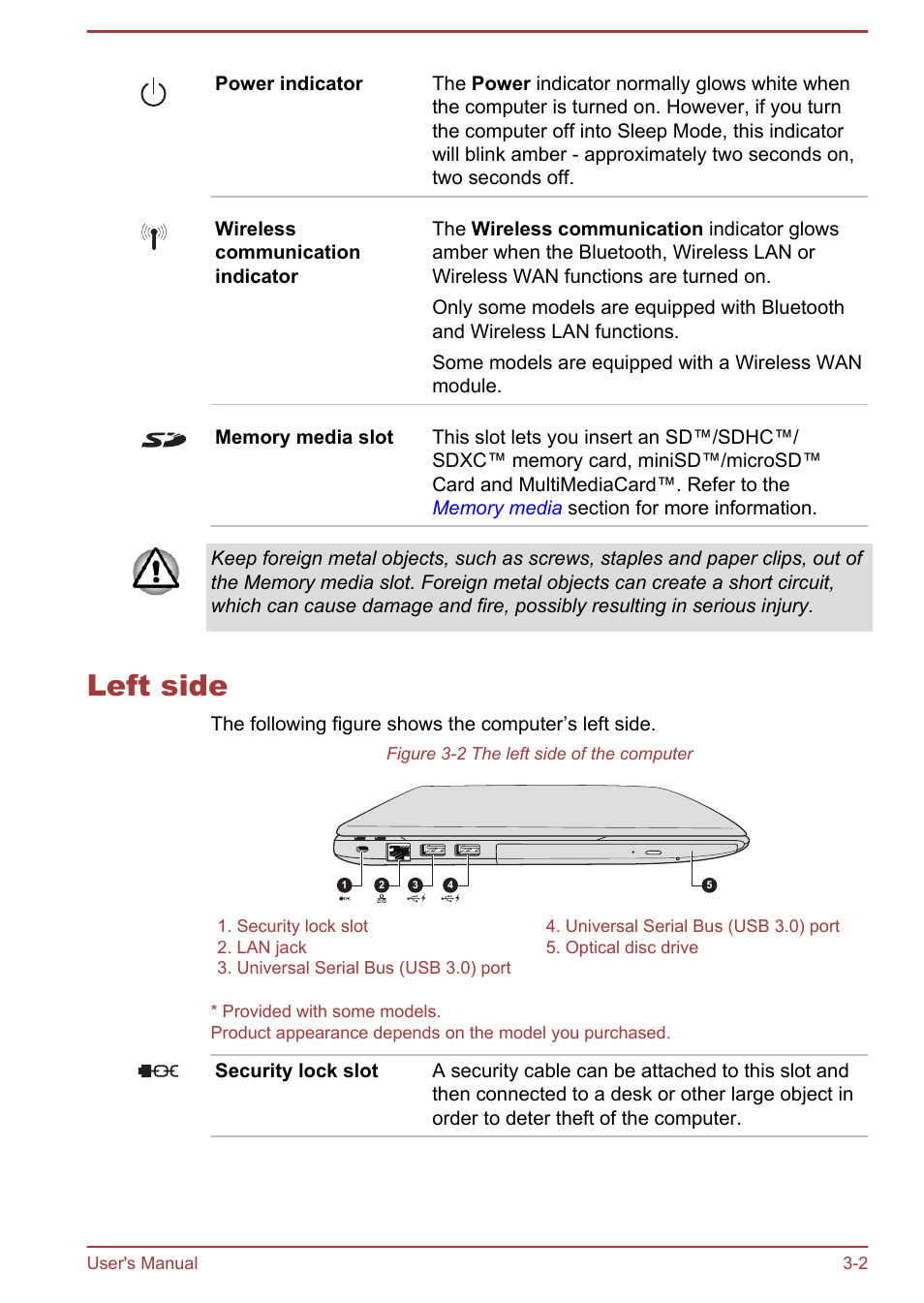 Left side, Left side -2 | Toshiba Satellite P845 User Manual | Page 42 / 145