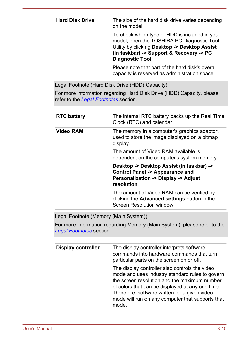 Toshiba Satellite P845 User Manual | Page 50 / 145