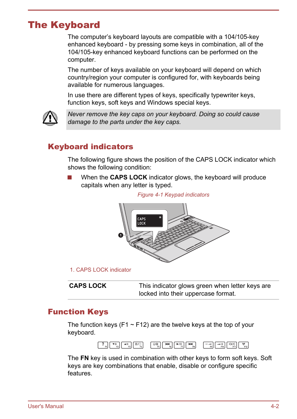 The keyboard, Keyboard indicators, Function keys | The keyboard -2 | Toshiba Satellite P845 User Manual | Page 59 / 145