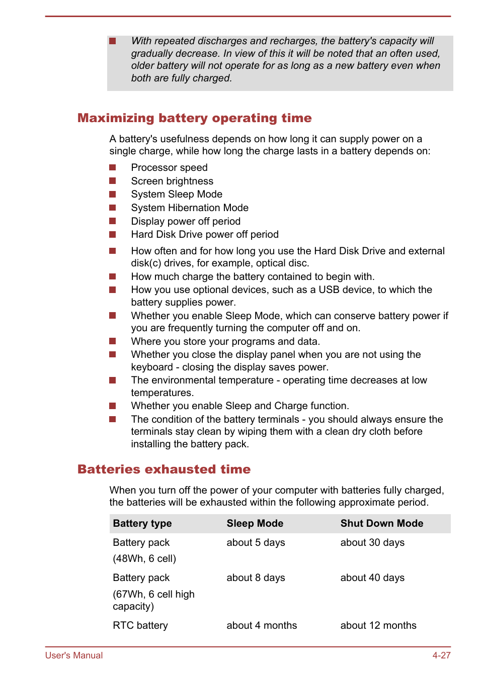 Maximizing battery operating time, Batteries exhausted time | Toshiba Satellite P845 User Manual | Page 84 / 145