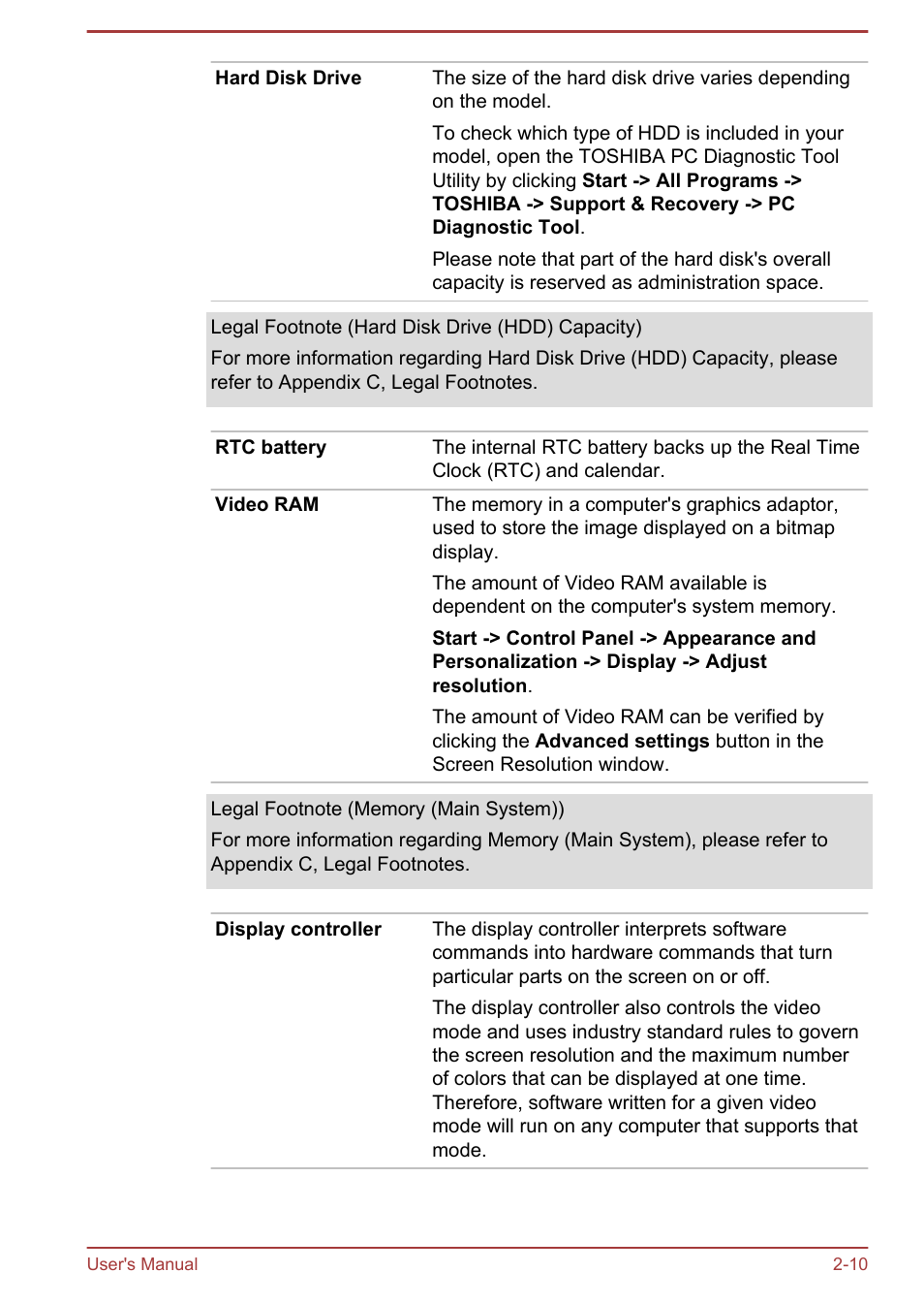 Toshiba Satellite P845 User Manual | Page 35 / 157