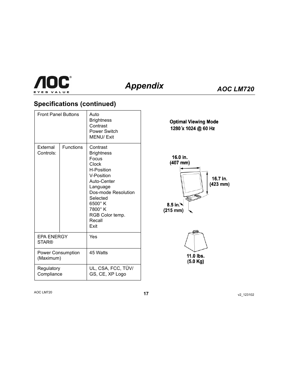 Appendix, Aoc lm720, Specifications (continued) | AOC LM720 User Manual | Page 17 / 19