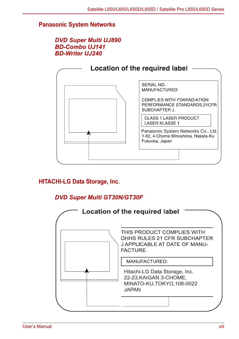 Toshiba Satellite Pro L650 User Manual | Page 12 / 171