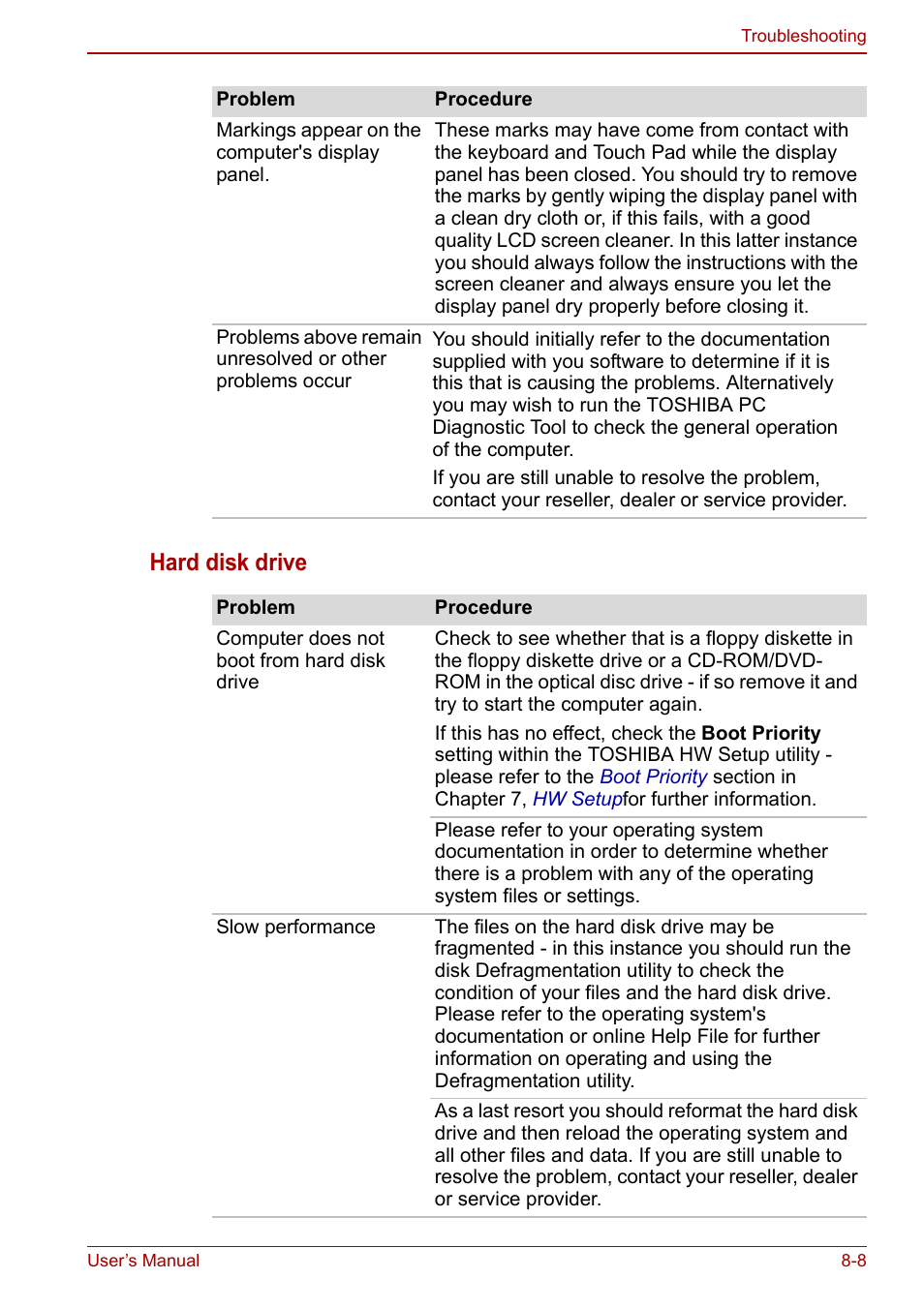 Hard disk drive | Toshiba Satellite Pro L650 User Manual | Page 138 / 171