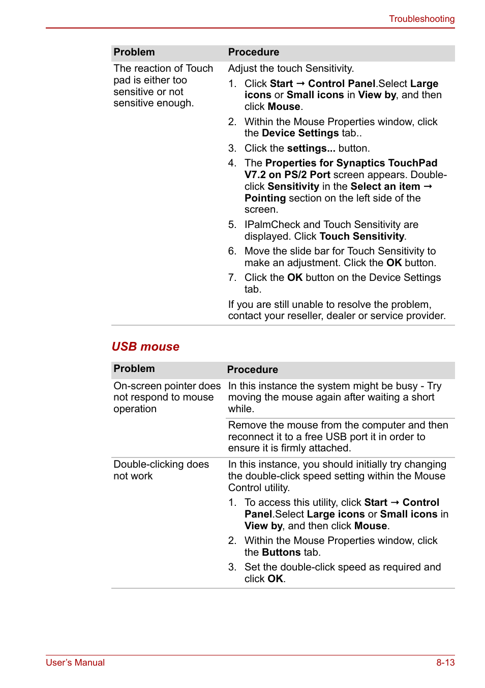 Toshiba Satellite Pro L650 User Manual | Page 143 / 171