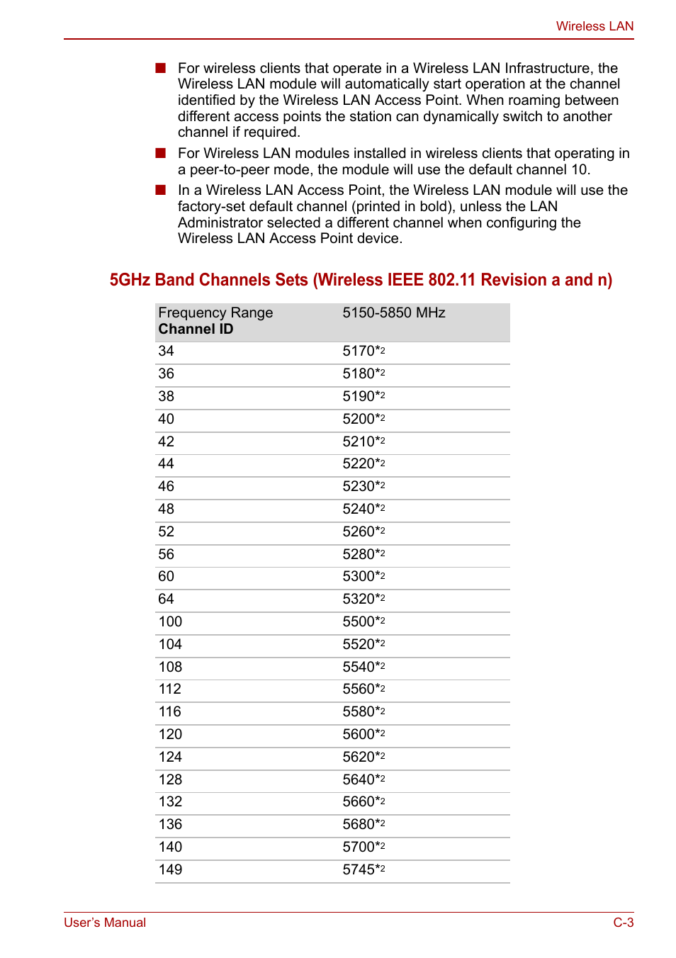 Toshiba Satellite Pro L650 User Manual | Page 153 / 171