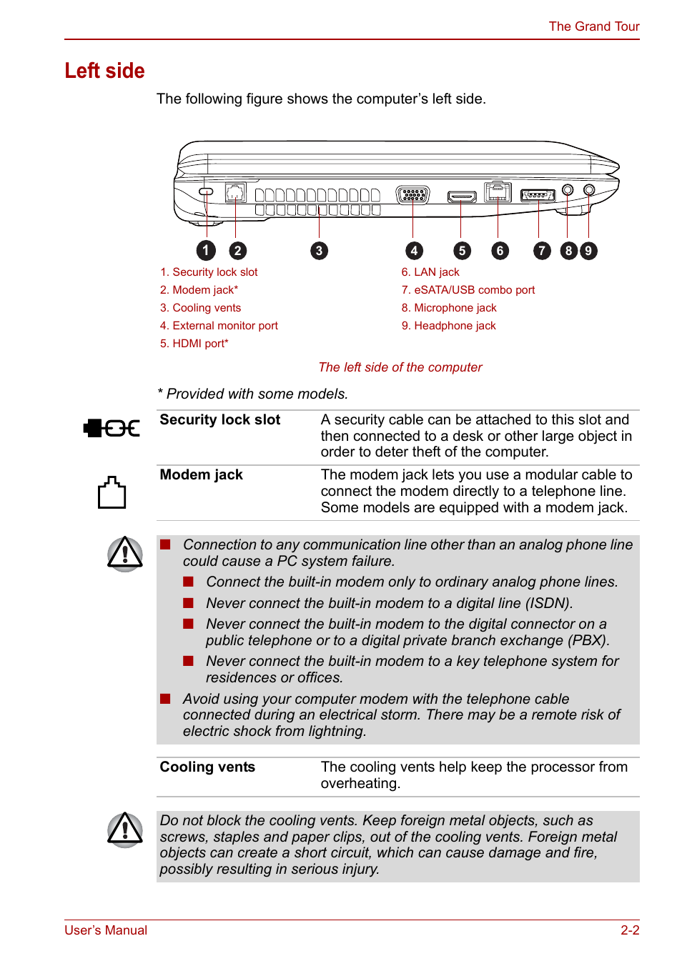 Left side, Left side -2 | Toshiba Satellite Pro L650 User Manual | Page 36 / 171