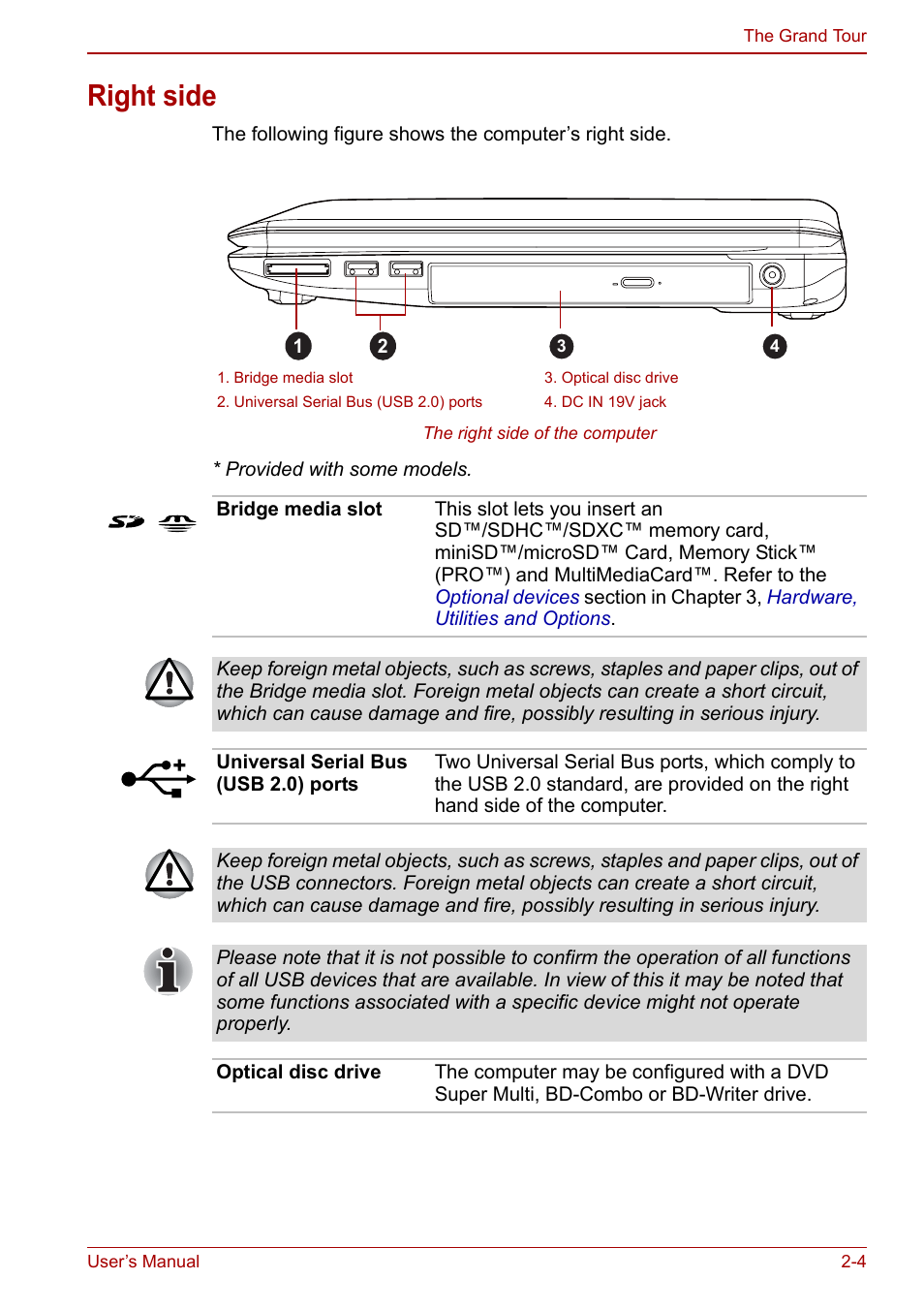 Right side, Right side -4 | Toshiba Satellite Pro L650 User Manual | Page 38 / 171