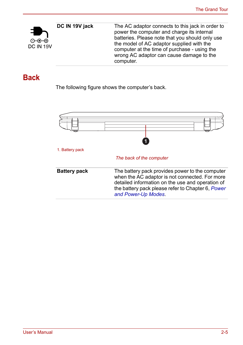 Back, Back -5 | Toshiba Satellite Pro L650 User Manual | Page 39 / 171