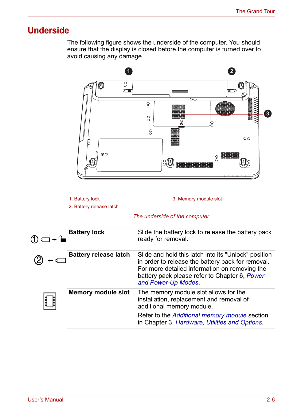 Underside, Underside -6 | Toshiba Satellite Pro L650 User Manual | Page 40 / 171