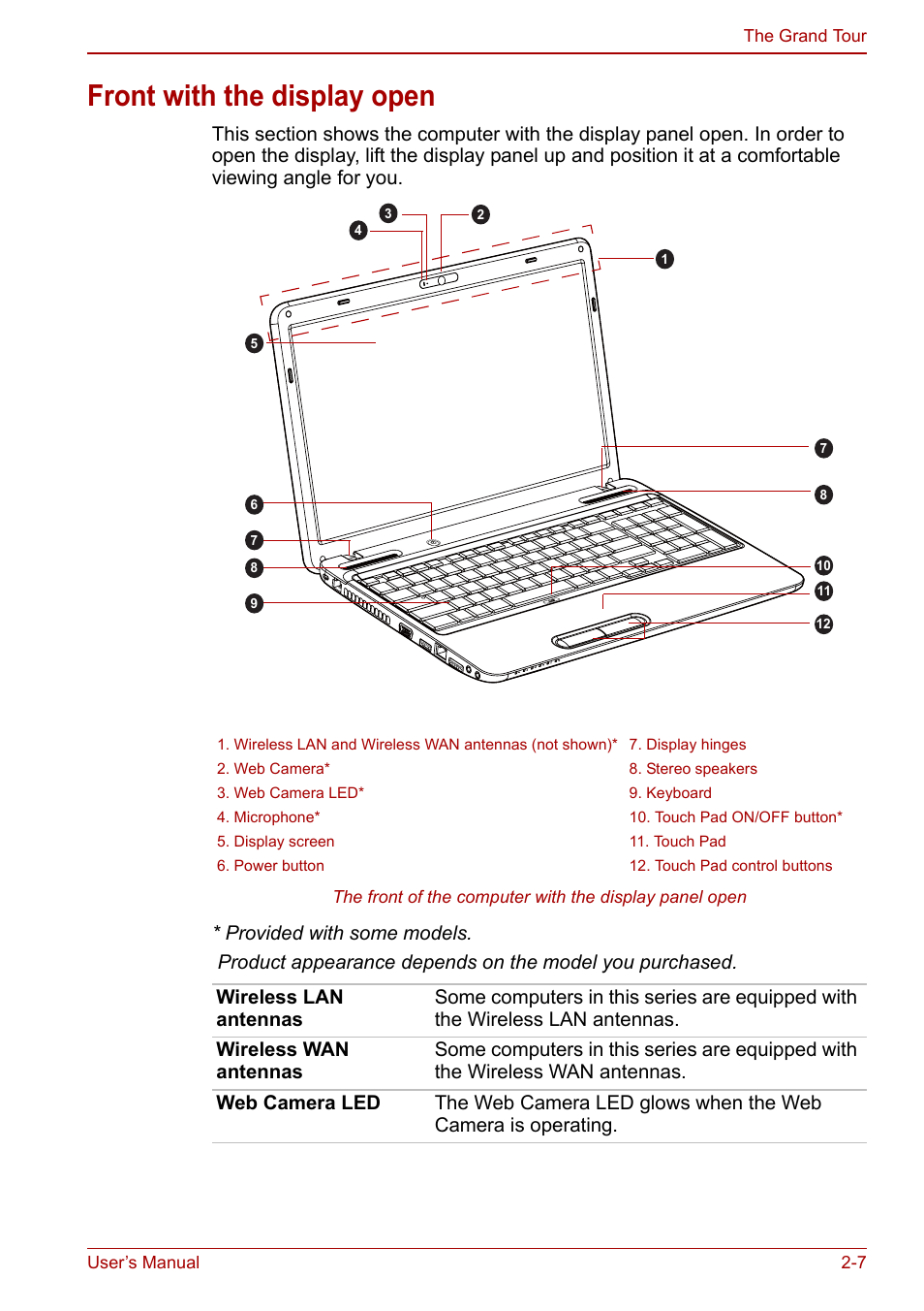 Front with the display open, Front with the display open -7 | Toshiba Satellite Pro L650 User Manual | Page 41 / 171