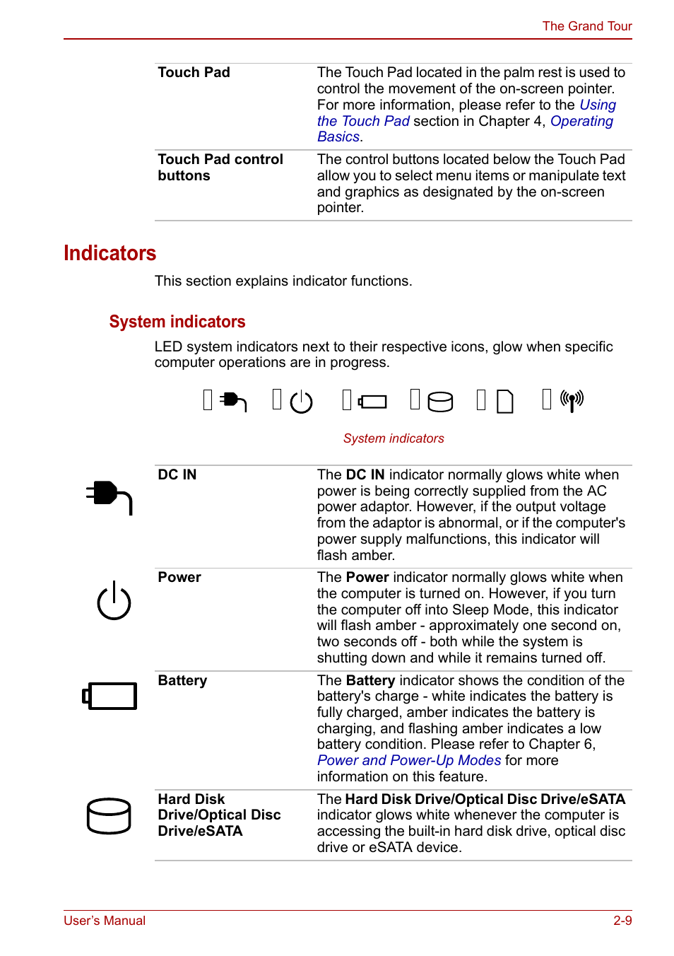 Indicators, Indicators -9, System indicators | Toshiba Satellite Pro L650 User Manual | Page 43 / 171