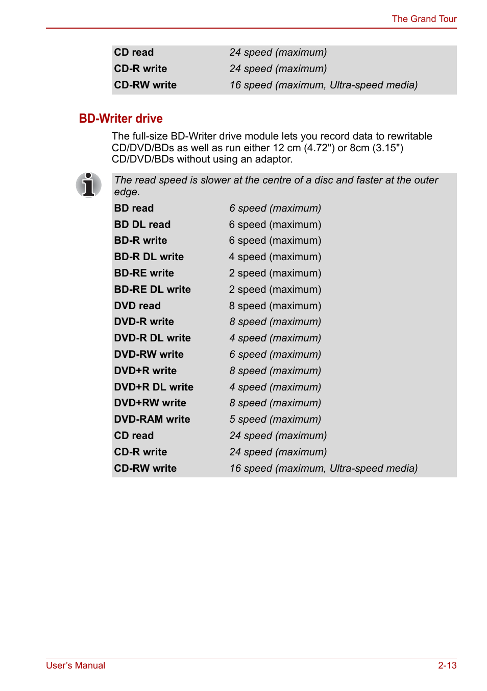 Bd-writer drive | Toshiba Satellite Pro L650 User Manual | Page 47 / 171