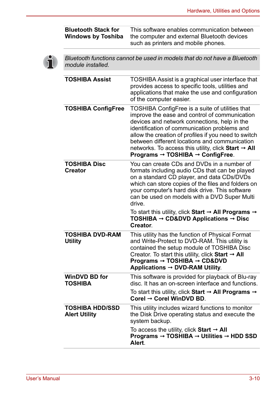 Toshiba Satellite Pro L650 User Manual | Page 59 / 171