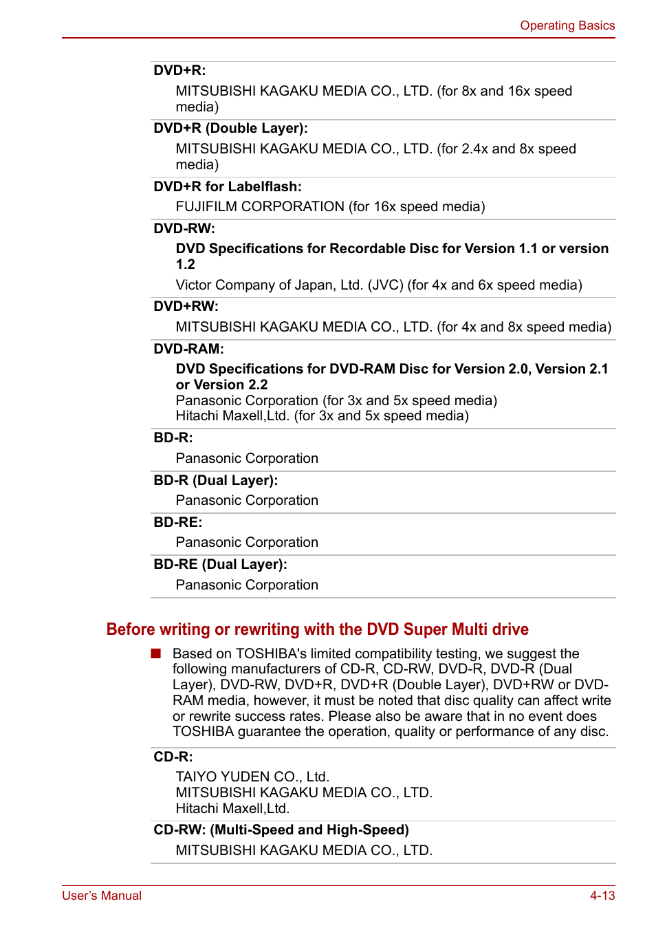 Toshiba Satellite Pro L650 User Manual | Page 89 / 171